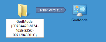 Windows 7: GodMode