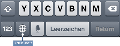 iPhone Tastatur