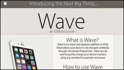 Apple Wave: iOS 8 - Gerücht