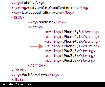 iPhone 5 und iPad 3 Hinweis in iOS 5.1 iPhone 5 und iPad 3 Hinweis in iOS 5.1