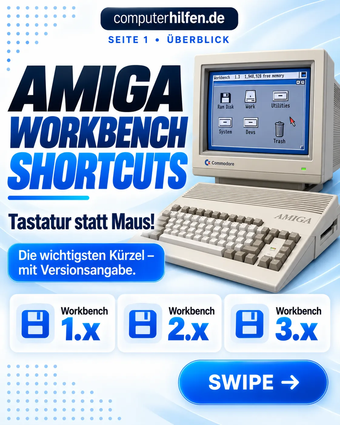 Amiga Workbench Tastatur-Kommandos - Seite 1