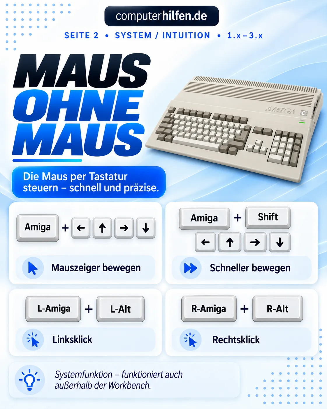 Amiga Workbench Tastatur-Kommandos - Seite 2