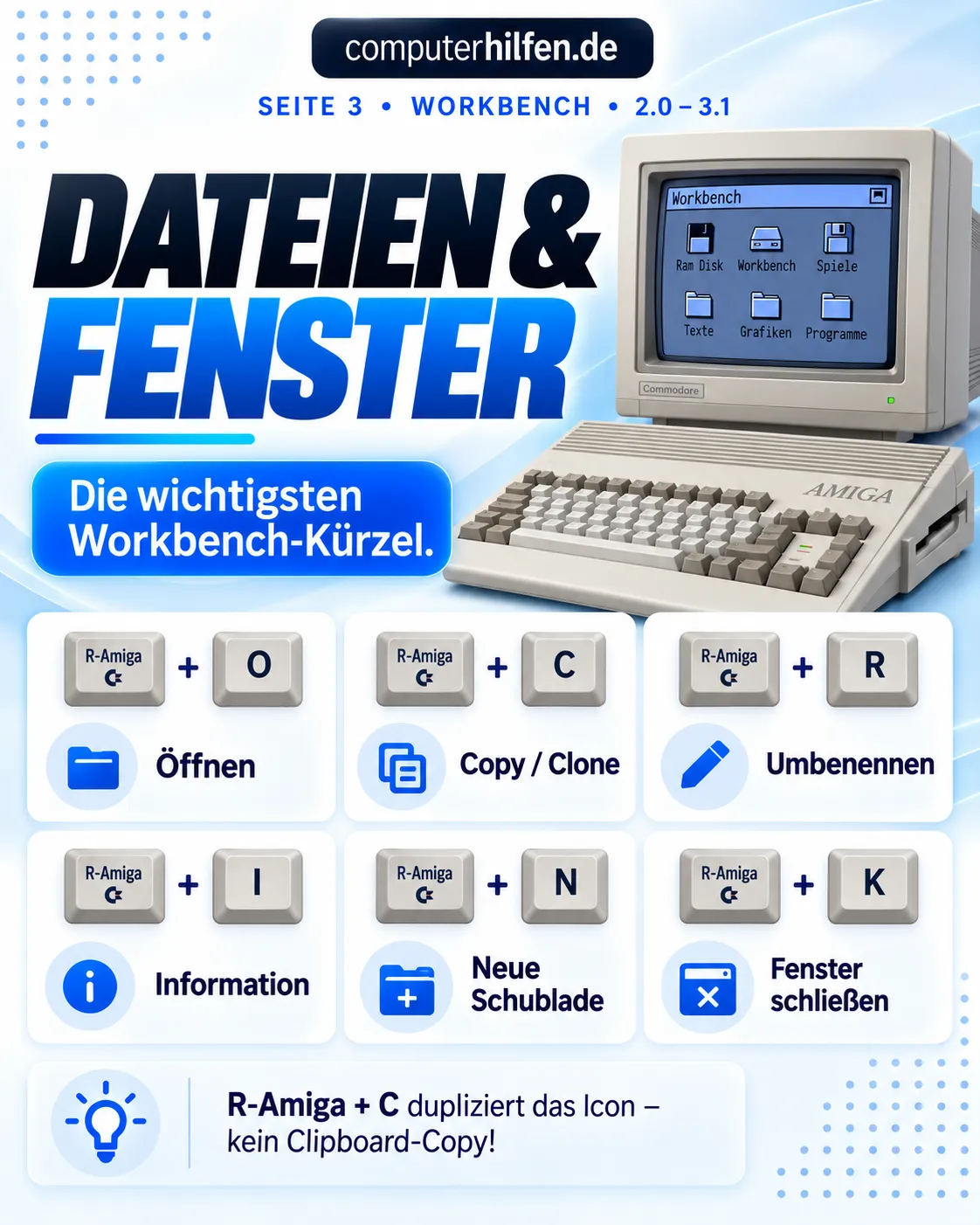 Amiga Workbench Tastatur-Kommandos - Seite 3