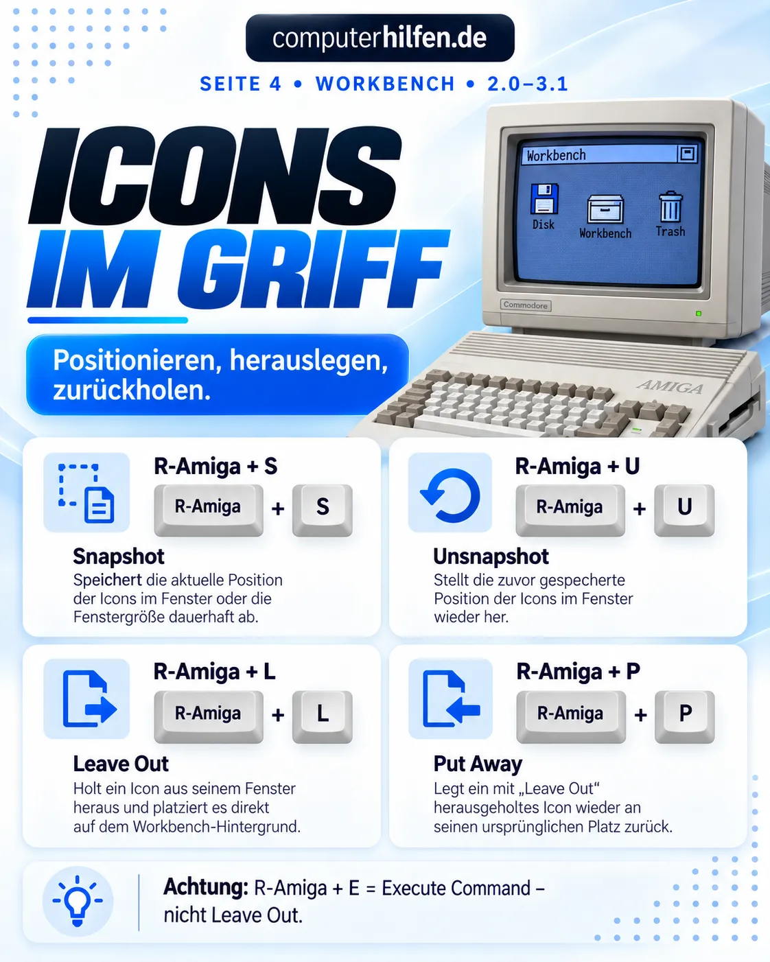 Amiga Workbench Tastatur-Kommandos - Seite 4