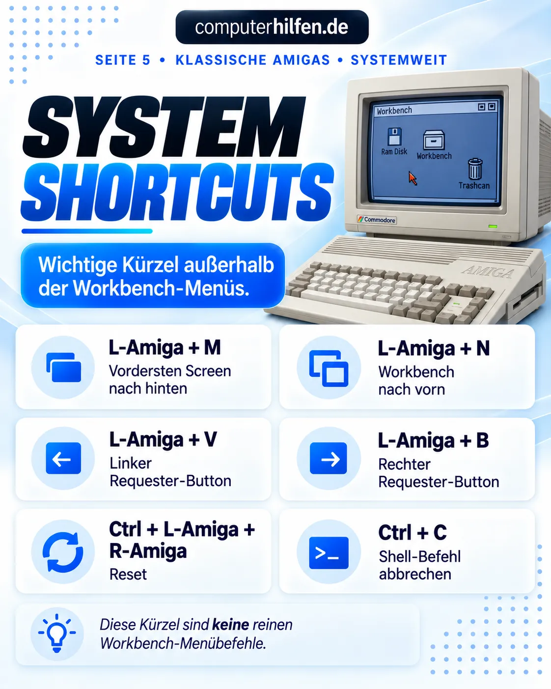 Amiga Workbench Tastatur-Kommandos - Seite 4