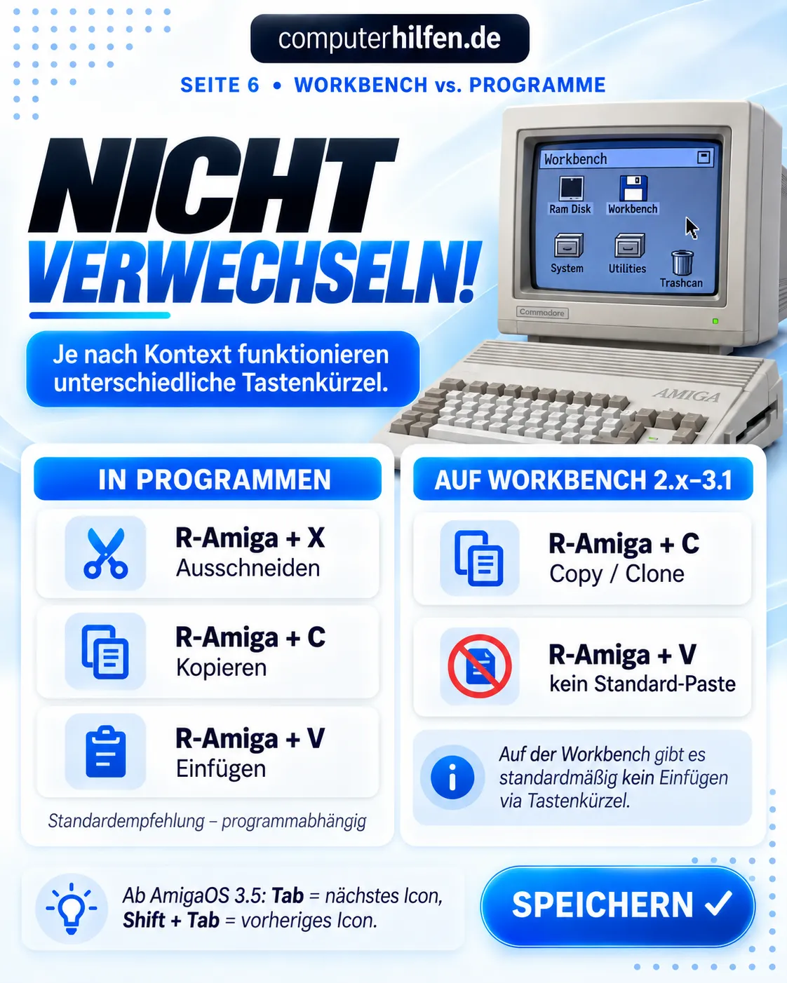Amiga Workbench Tastatur-Kommandos - Seite 4