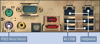 USB Motherboard Rückseite