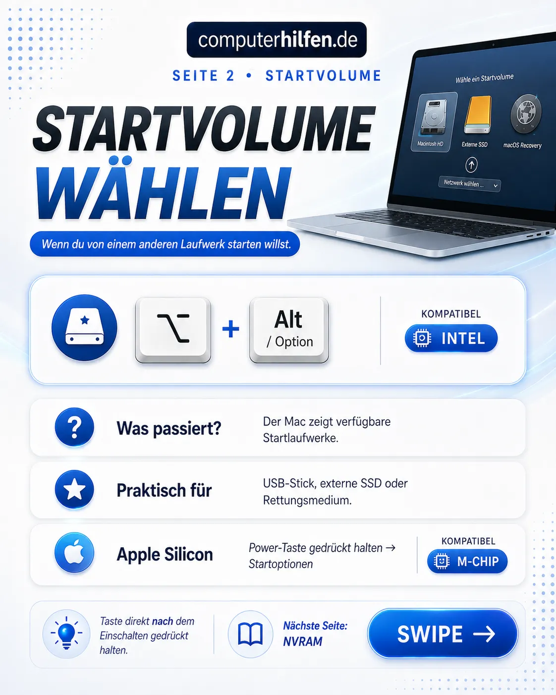 Apple Tastenkombinationen – Seite 2