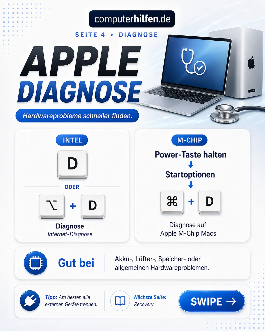 Apple Tastenkombinationen – Seite 4