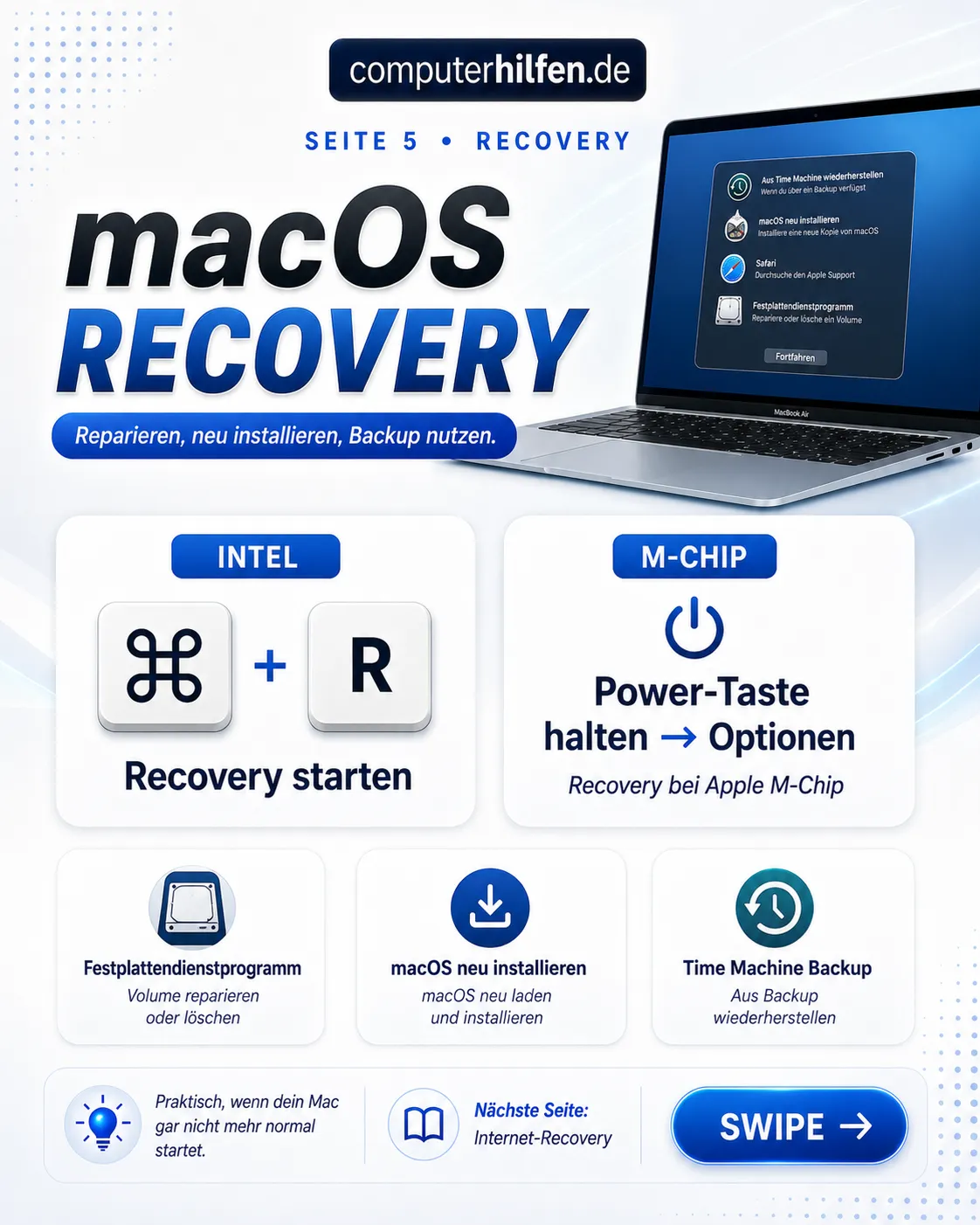 Apple Tastenkombinationen – Seite 5