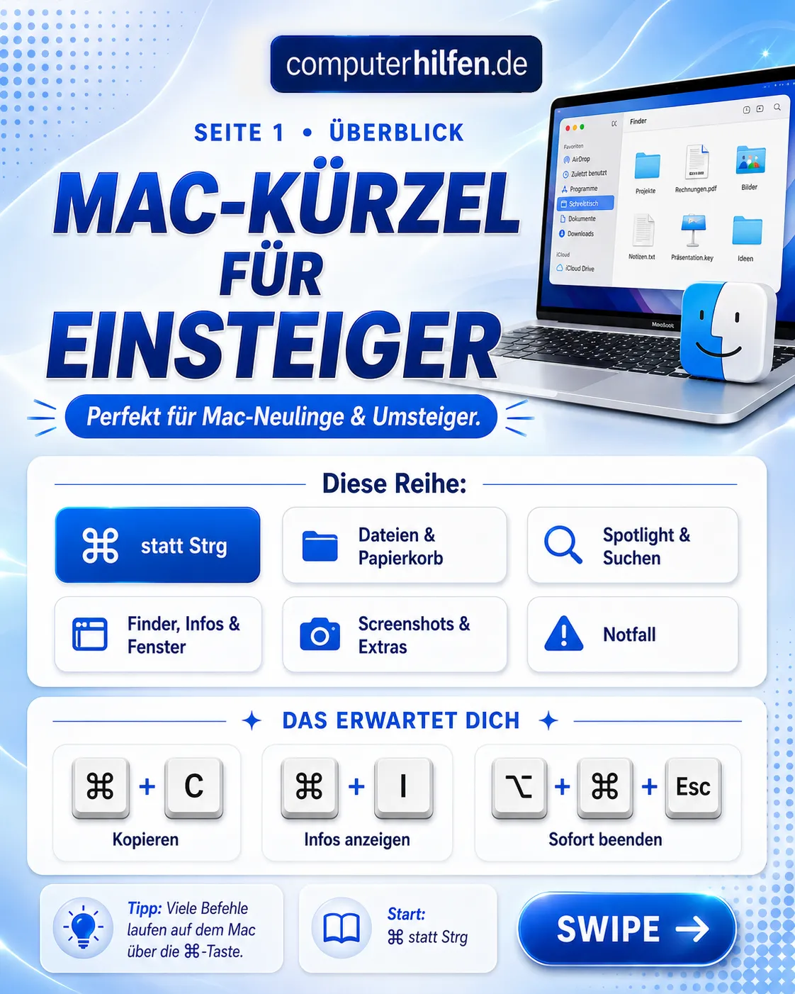 Apple Tastenkombinationen – Übersicht