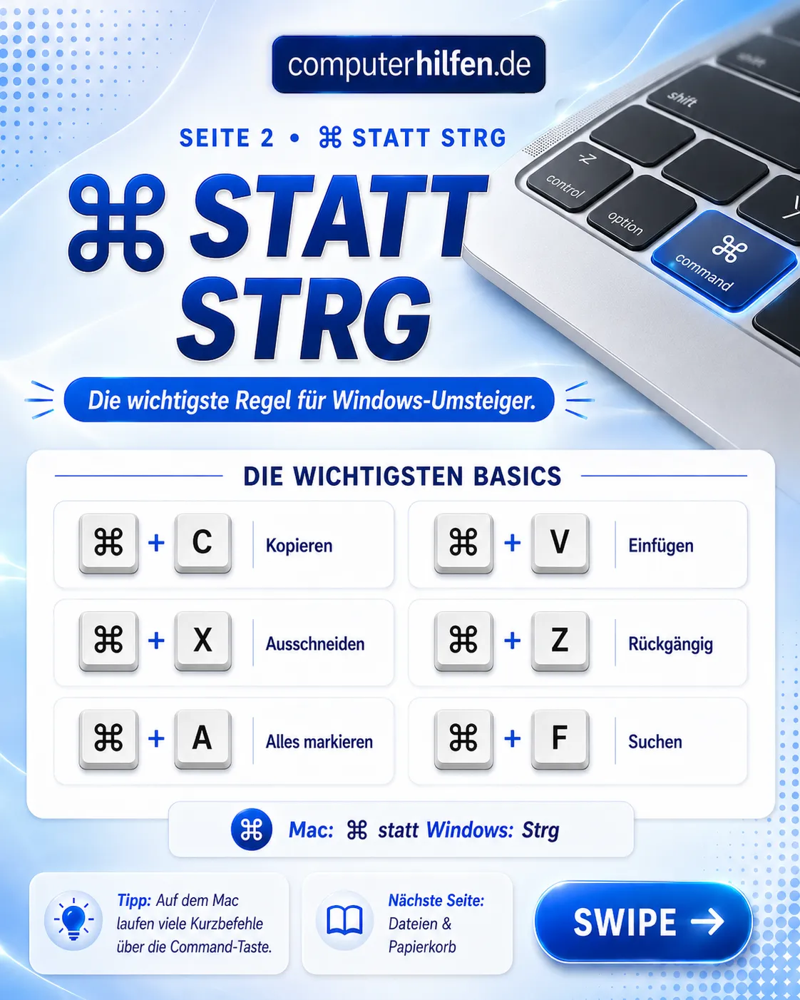 Apple Tastenkombinationen – Seite 2