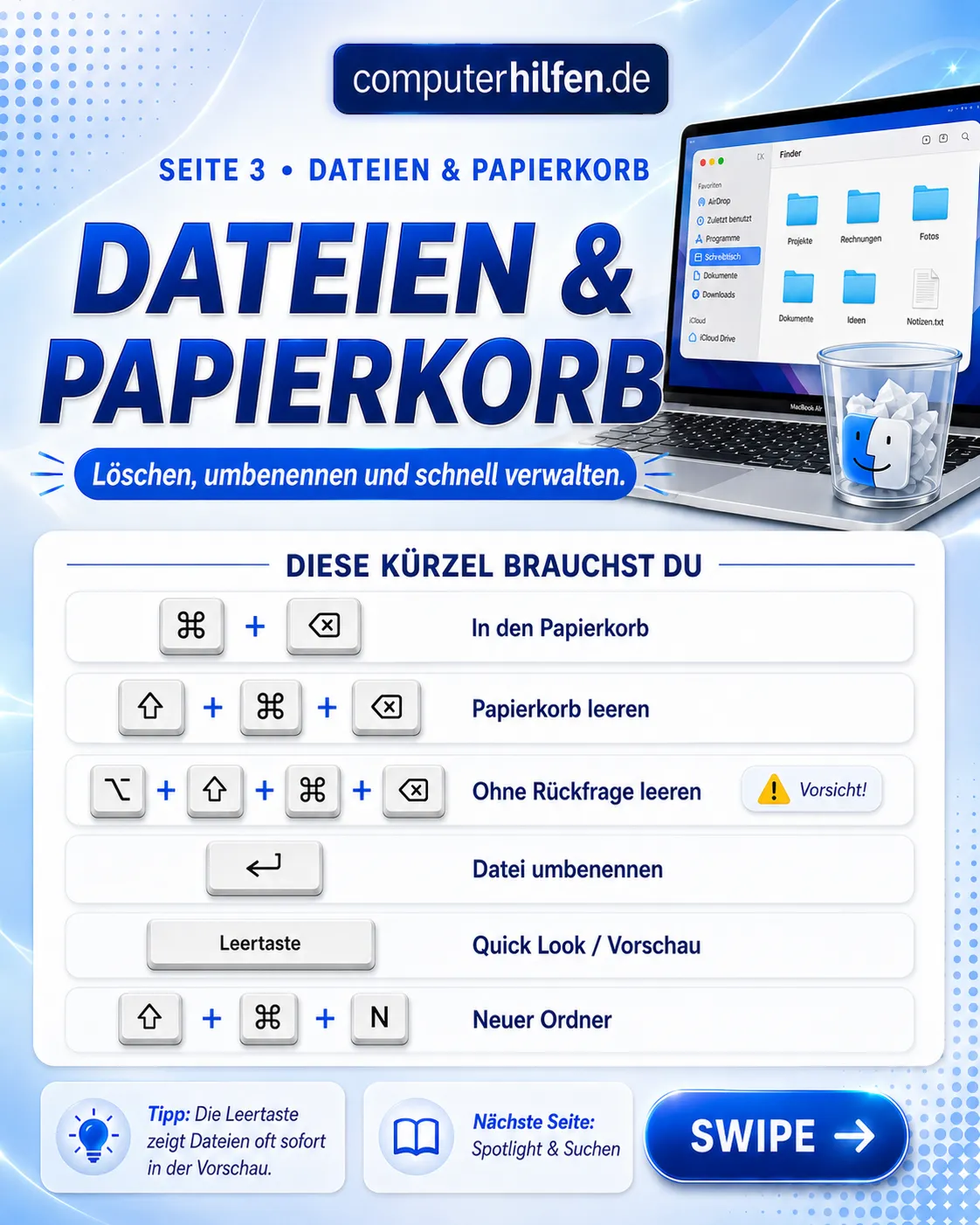 Apple Tastenkombinationen – Seite 3