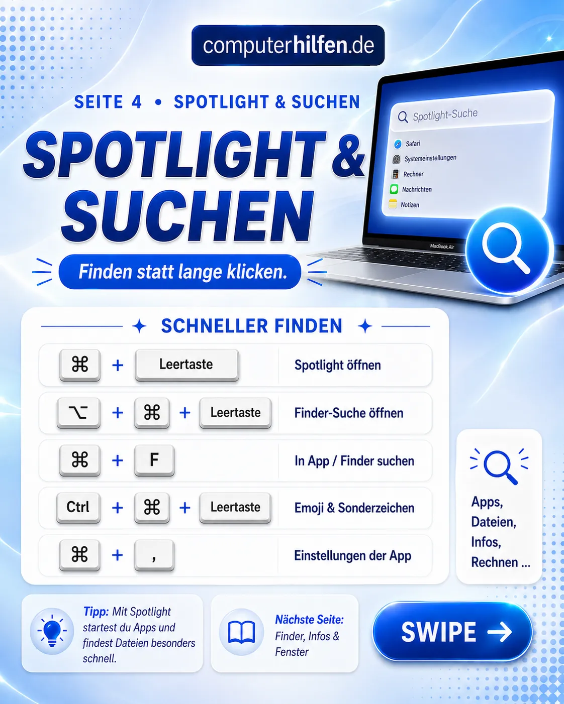 Apple Tastenkombinationen – Seite 4