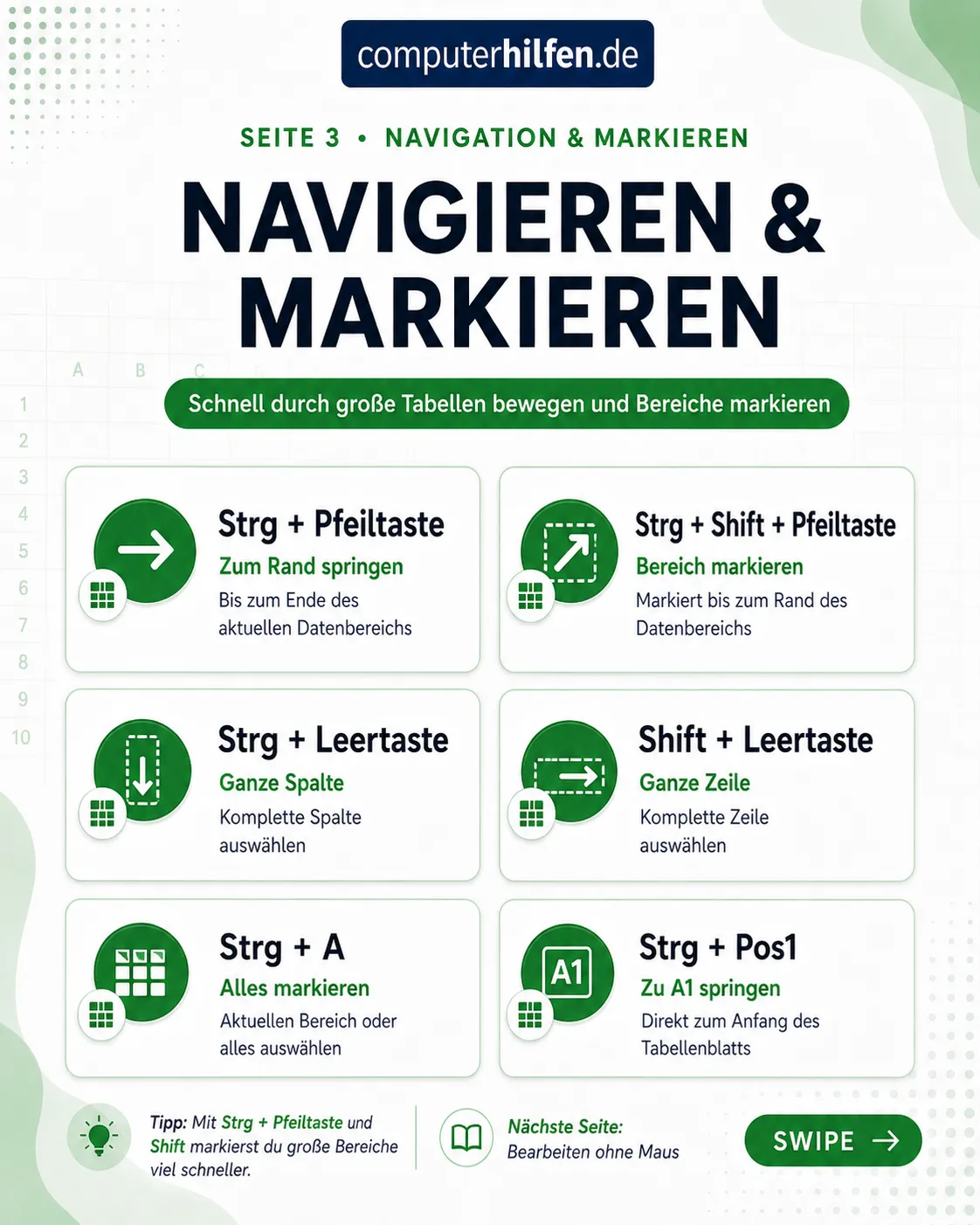 Excel Tastenkombinationen – Seite 3