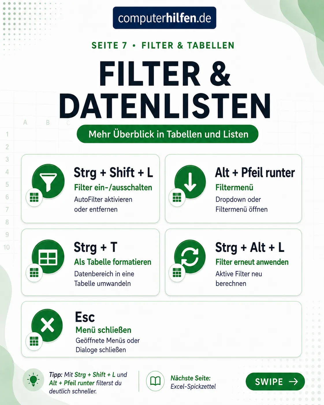 Excel Tastenkombinationen – Seite 7