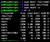 RAM-Disk am Raspberry Pi