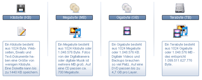 Gigabyte