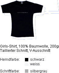 Zum Shop