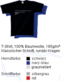 Zum Shop