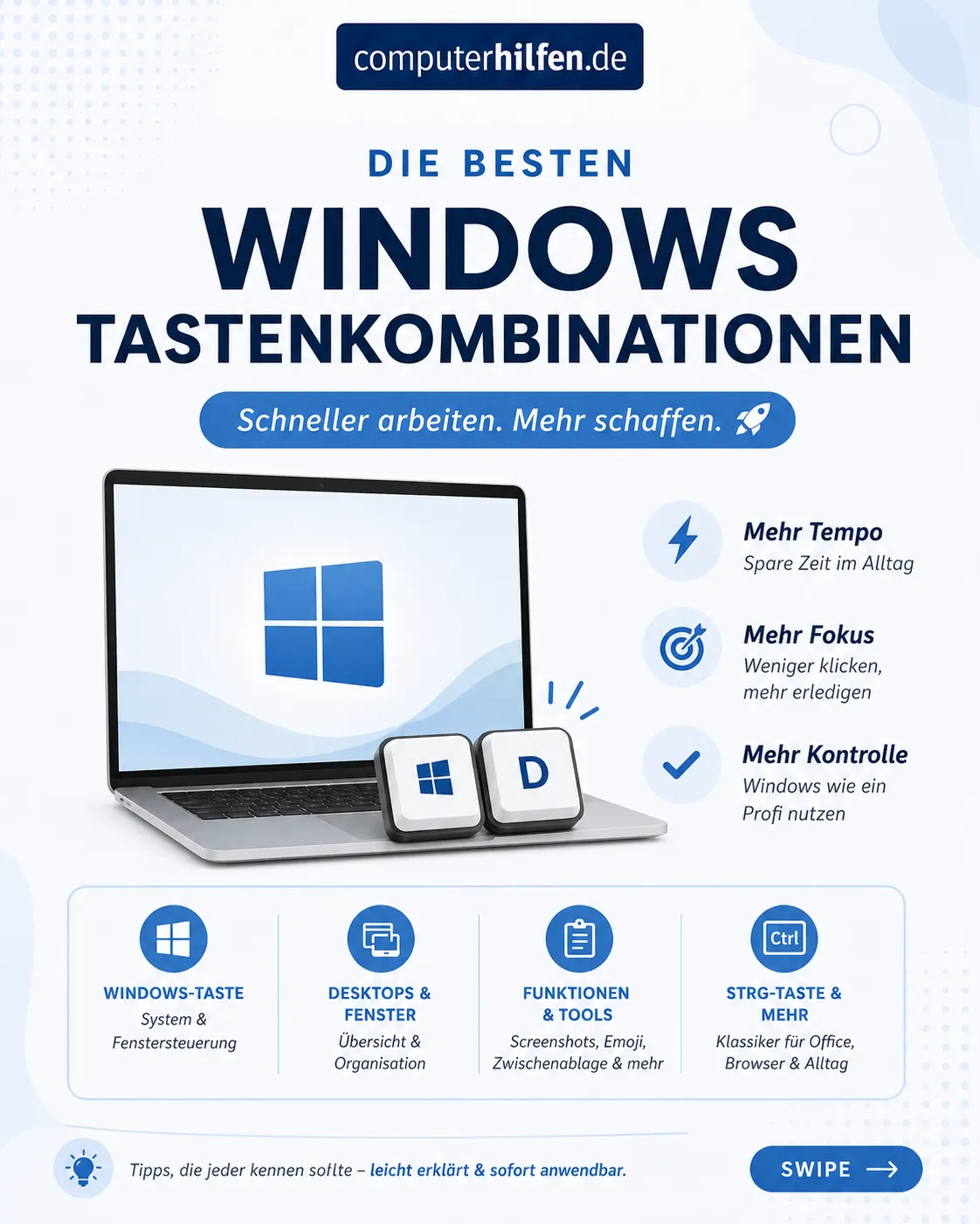 Windows Tastenkombinationen – Übersicht