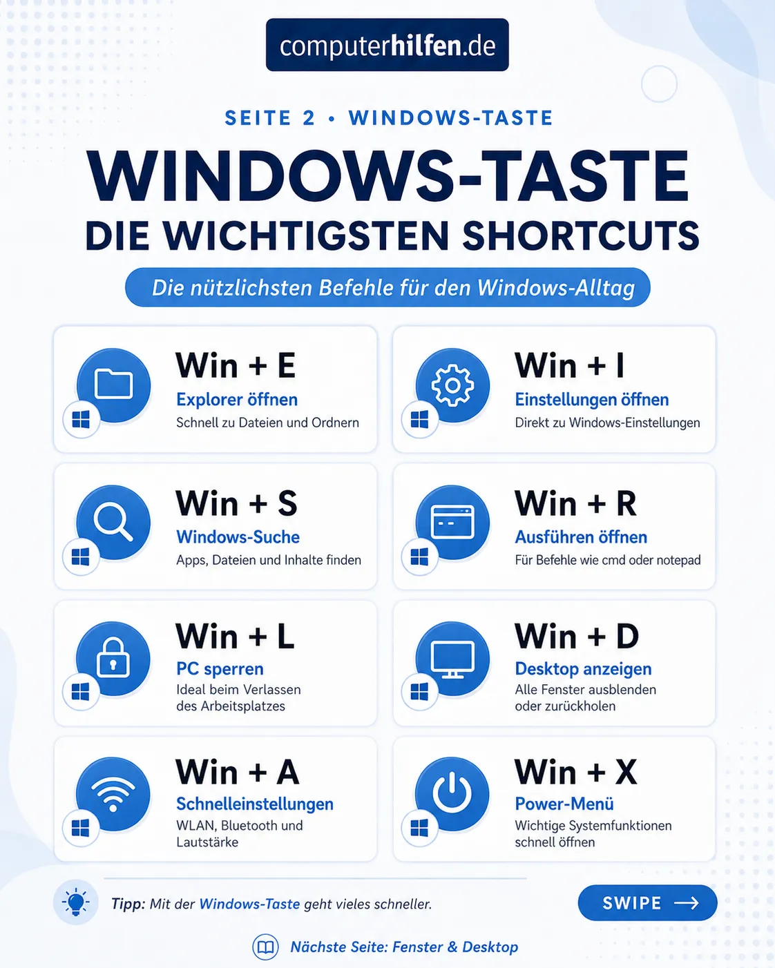 Windows Tastenkombinationen – Seite 2