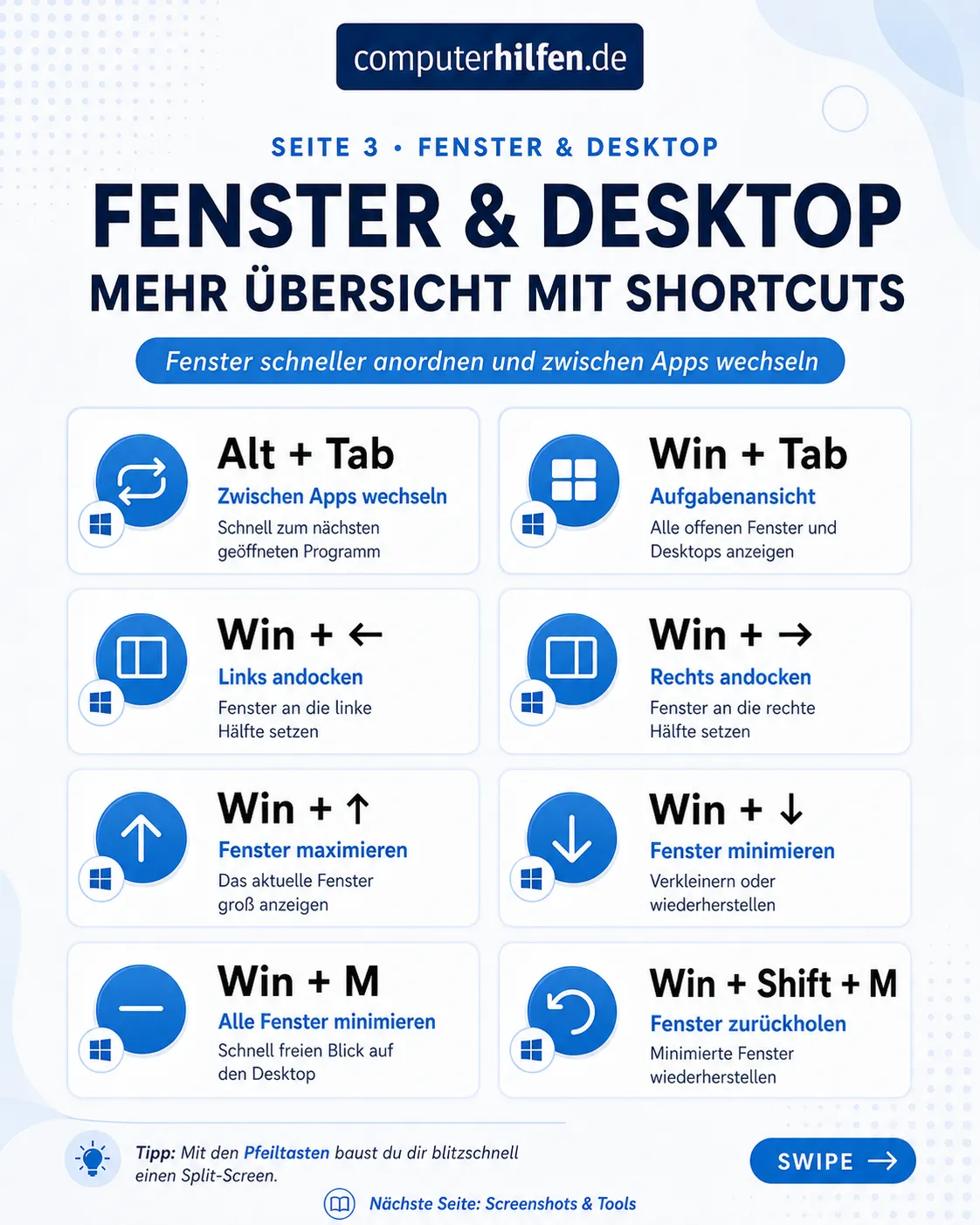 Windows Tastenkombinationen – Seite 3
