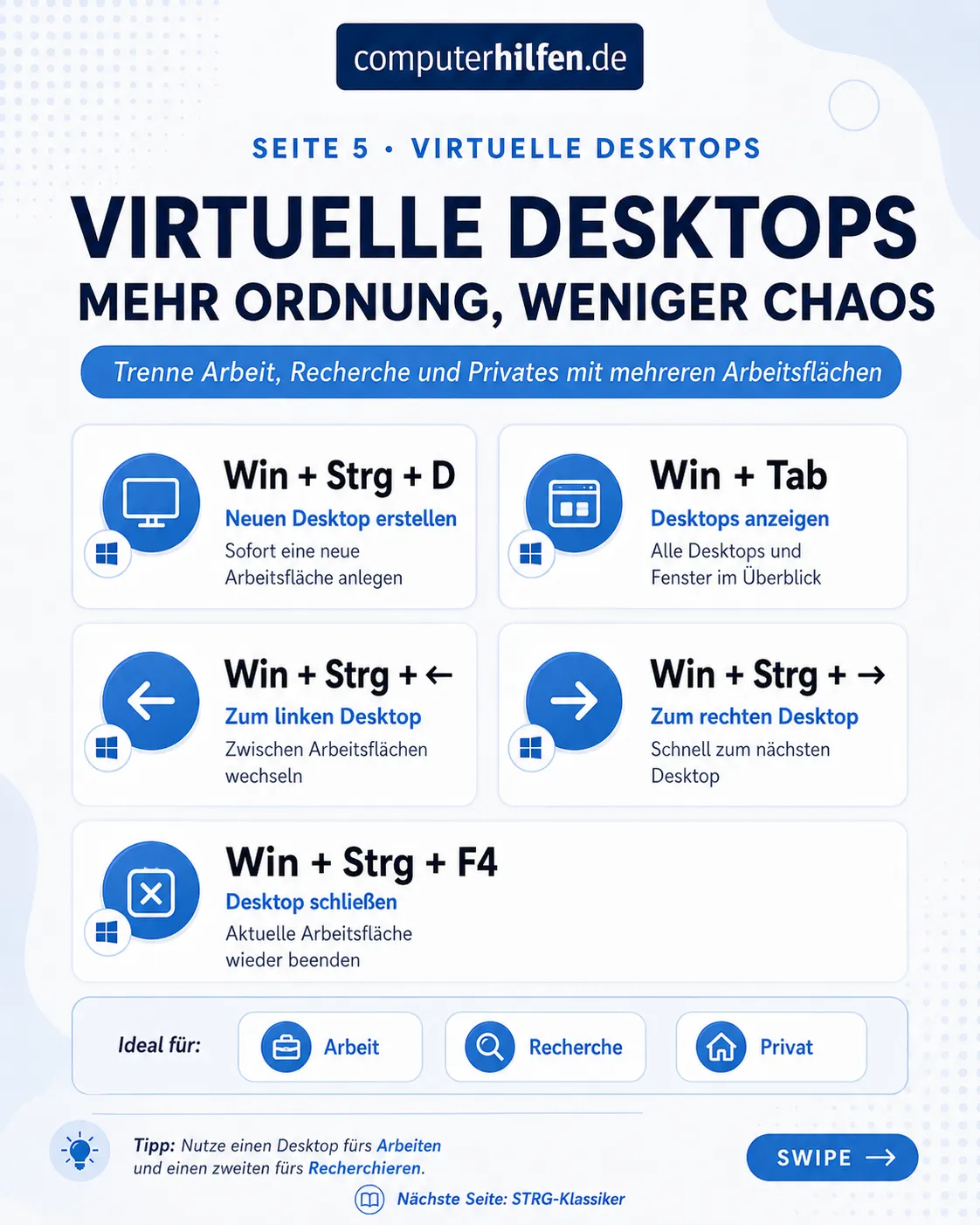 Windows Tastenkombinationen – Seite 5