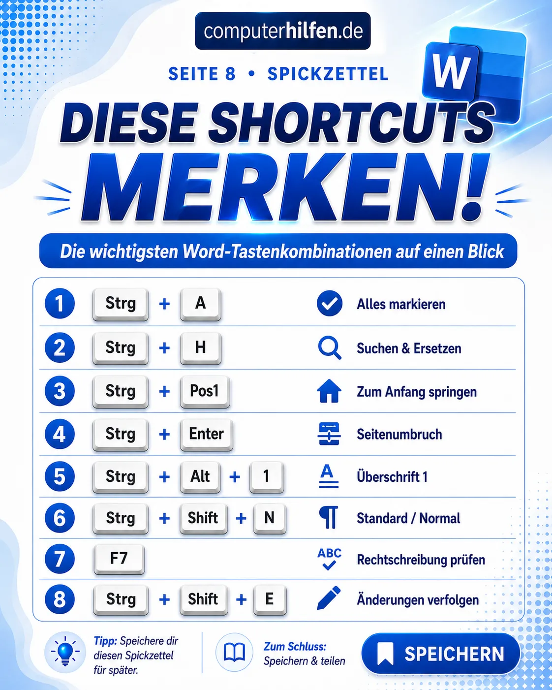 MS Word Tastenkombinationen – Seite 8