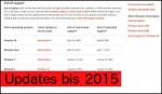 Windows 10: 10 Jahre Support & Updates – bis 2025! Windows 10 updates