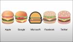 Burger hamburger emoji apple google