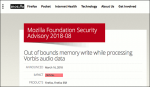 Firefox 59 0 1 sicherheitsupdate