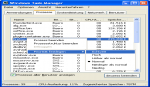 Task manager prozessor1