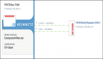 Fritz Repeater: Mesh Symbol fehlt