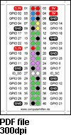 Raspberry Pi GPIO PDF template