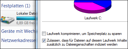 Laufwerk komprimieren