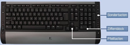 Tastatur (PC)