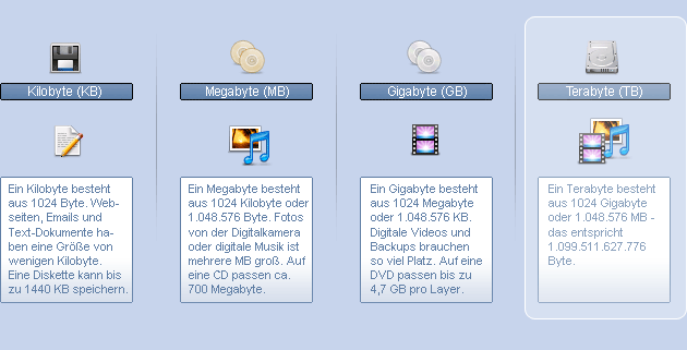 Gigabyte in Terabyte