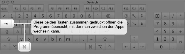 Alt und Tab