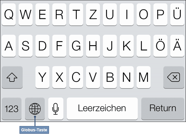 Emoji Smileys Auf Dem Iphone Fur Sms Und Whatsapp