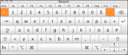 Mac Bildschirmtastatur