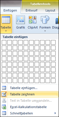 Tabelle zeichnen