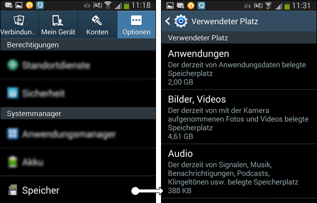 Android Speicher: verwendeter Platz