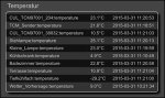 FHEM: Temperature Auswertung