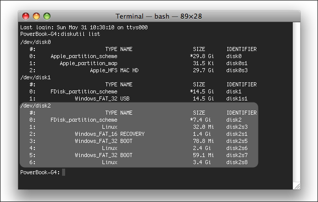 Raspberry Pi SD Karte kopieren