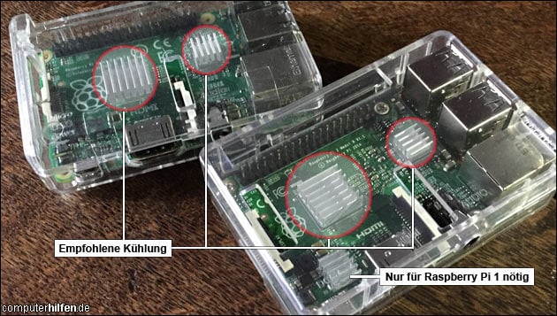 Raspberry Pi Kühlung: Hier kommen die Kühler hin!