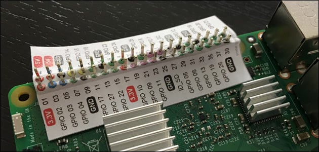 Raspberry Pi GPIO paper-template