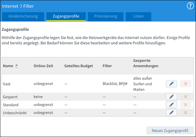 Fritzbox: Internet Filter Zugangsprofile