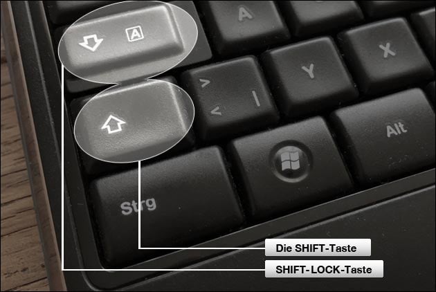 SHIFT und SHIFT Lock-Taste