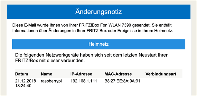 Fritzbox: Neues WLAN Gerät